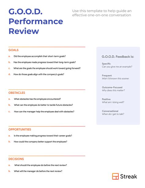 What is Performance Appraisal?